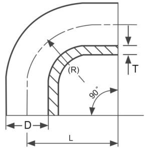 Dimensions of 90 bend iso sms