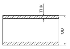 Dimensions of ISO SMS Tubes