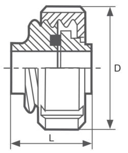 Dimensions of ISO SMS Union Fittings